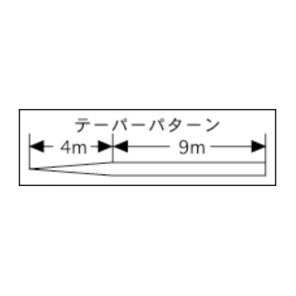 サーフセンサー テーパーちから糸α